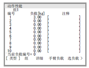 ��ô���趨������Ϣ�Լ���װ��FANUC�������ϵ��豸��Ϣ��