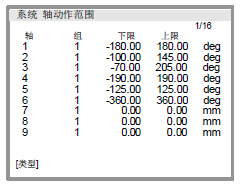 通过软件变更轴动作范围的上限和下限的操作步骤