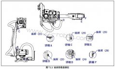 ��ҵ������ͨ��ǰ�ճ�����