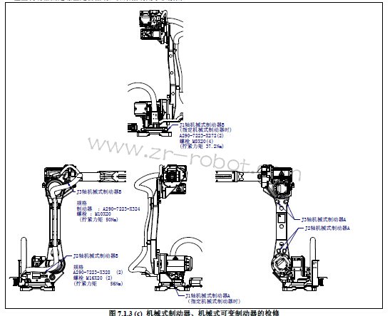 FANUC��������ν����״�3 ����(960 Сʱ)���ޣ�