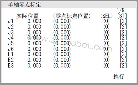 FANUC˵ĵ궨ô趨