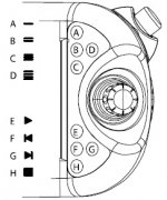 ABB�����������ȷ����ϵͳ��