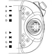 ABB�����������ȷ�ػ���