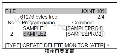 FANUC������ϵͳ��α༭��������
