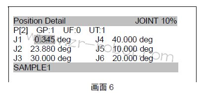 FANUC������ֱ��д������������Ĳ���
