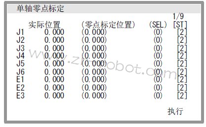 ʲô��FANUC�����˵������궨��