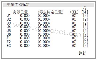 FANUC�����˵������궨����