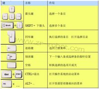 KUKA�����˰�װϵͳ����ôȥ���������̣�