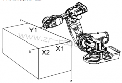 ABB�����˶����û���ܣ�