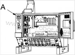 ABB����������ҵǰ�ų�Σ����β�����