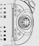 ABB��������ΰ��ض�ָ�����г���