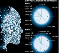 �й��˹������������������в��