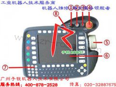 ��ƷKCP4/KCP4�⿨������ʾ��������Ĥ����