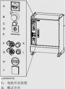 ��һ��������������������ֹͣ�ĳ���ABB��������β�����