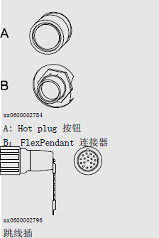 ABBʹ hot plug ťѡԶģʽӻжϵͳϵFlexPendant