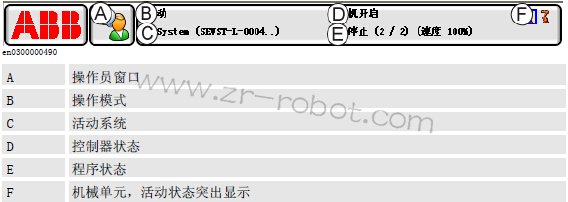 ABB机器人查看FlexPendant 上的当前模式