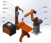 ��ҵ���������е�ֹ�����ʲô��ͬ��