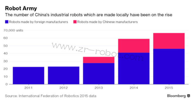 ��ý���й�������δ��������������г�