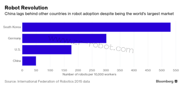 ��ý���й�������δ��������������г�