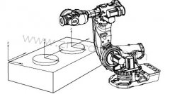 ʲô��ABB�����˹�����