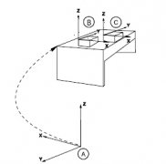 ABB�����˹�������ϵ�ĺ���