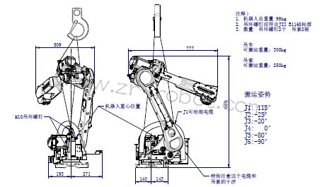 FANUC机器人搬运时的注意点