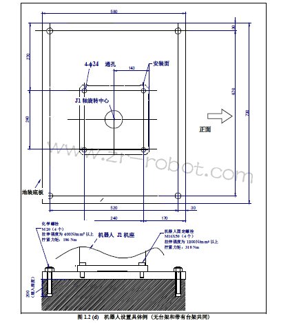 FANUC机器人安装的操作步骤