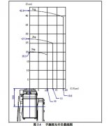 FANUC����������������