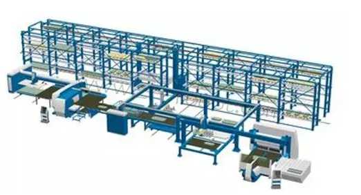 δ�����������Щ���ż����Ļ�������ҵ���ܳ�Ϊ������