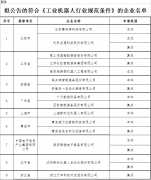 ���Ų��⹫��ķ��ϡ���ҵ��������ҵ�淶��������ҵ����