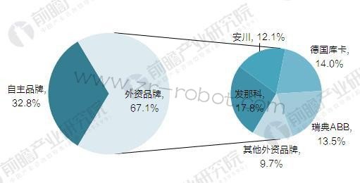 ���������˴������ 2020�������ҵ�����˲�����10��̨