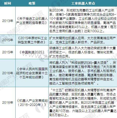 ���������˴������ 2020�������ҵ�����˲�����10��̨