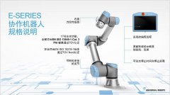 4��ȴ� �Ű�eϵ�д���ȫ��Э��������ƽ̨