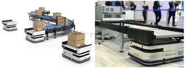 ����ҵ��AGV�������µ���¹�ش�����˹̹�»�������ν�����ҵ�г�