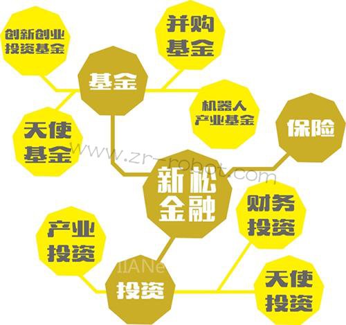 2017�����ɻ����˹�˾ʮ��ؼ���