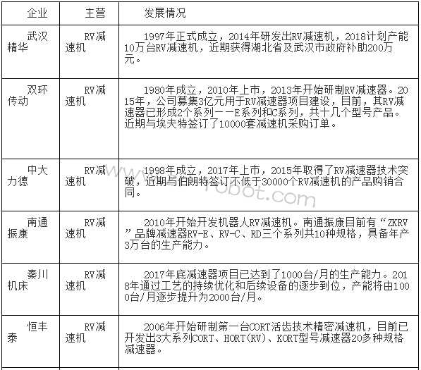 ������ҵ�����˺����㲿�����̴��̵�