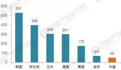 ɽ�����ҵ��������������Ͷ�� ɽ����������ҵ�����Ӿ�