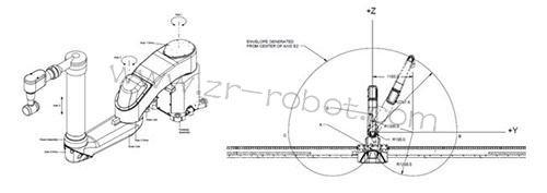 内喷开门机器人的应用研究 内喷开门机器人的应用研究