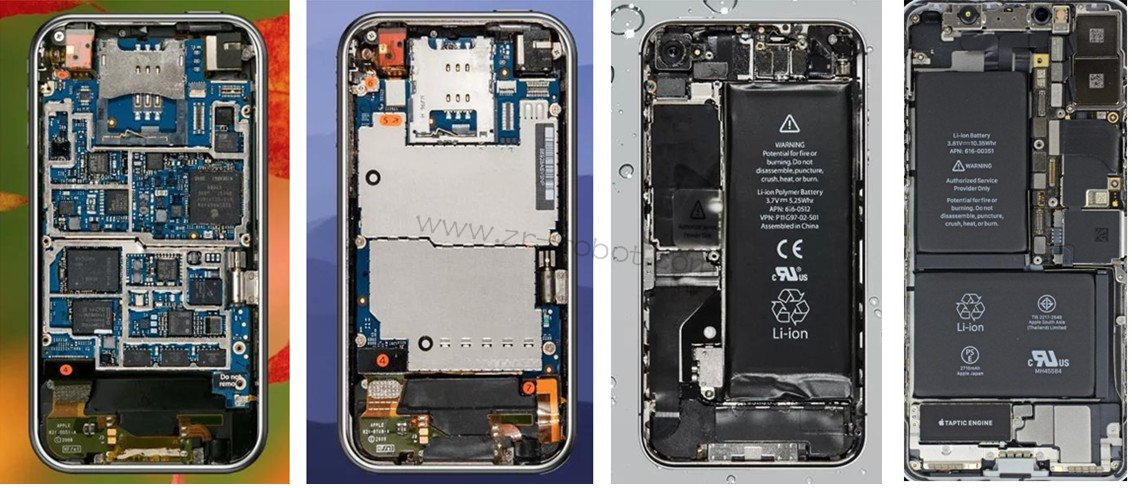 iphone4iphoneXĹձ仯3CҵԶ