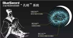 ��������ϵͳ��AI�ڵ��ִ̲�������Ӧ��