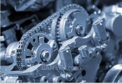 �������������ҵת����Ҫ�ƶ���