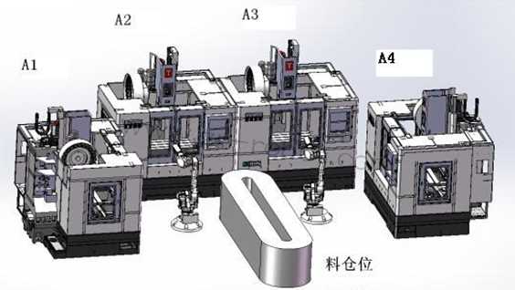 ���ӹ���ҵ�Զ���������5���¹سɰܵĹؼ�����