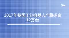 2017���ҹ���ҵ�����˲�������12��̨