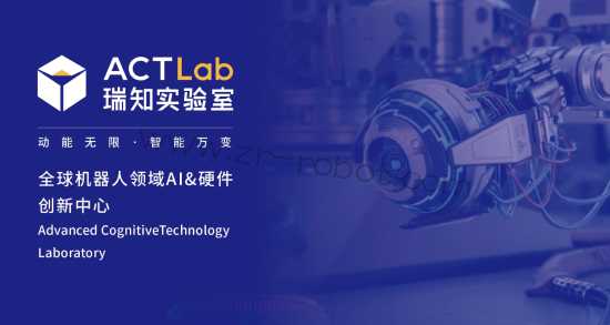 ACTLab߾ЭǹҵصͶʷ