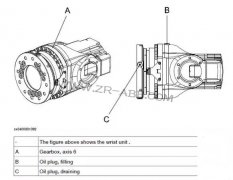 ABB������IRB6640��������任�ͱ���