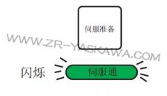 ����DX100�����˿��ƹ����ά��