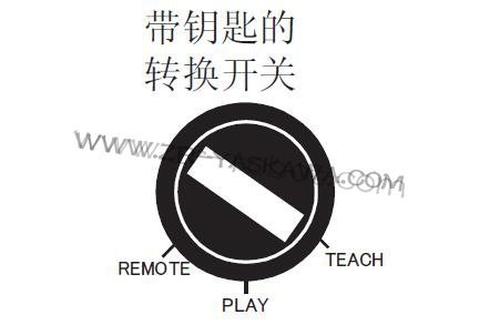 ����DX100�����˿��ƹ����ά��