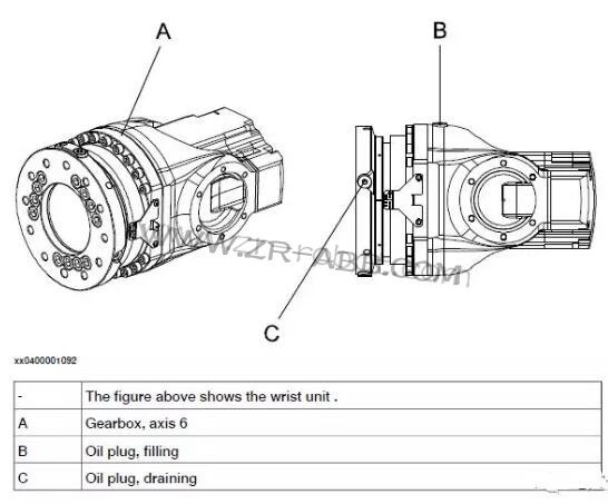 ABB IRB6640˱廻ά