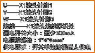 KUKA库卡机器人初次通电和IO配置说明