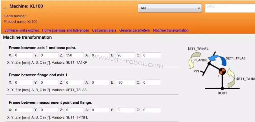 库卡KUKA机器人线性单元的配置
